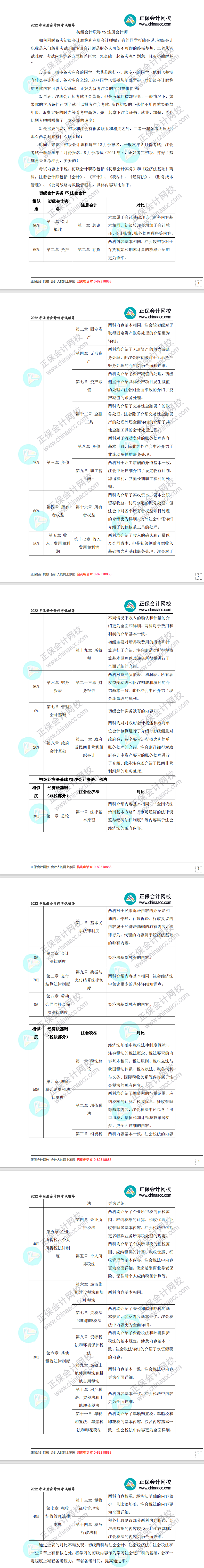 初級會計職稱VS注冊會計師相似度大PK