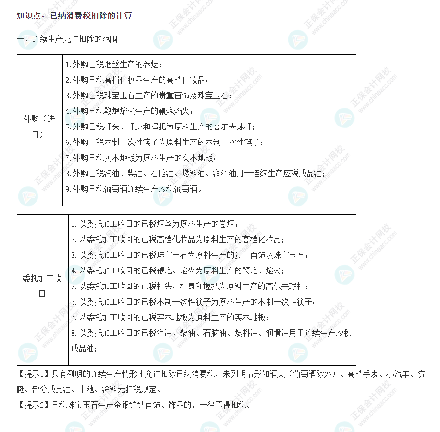 2022年注會《稅法》基礎(chǔ)階段必背知識點(diǎn)（六）