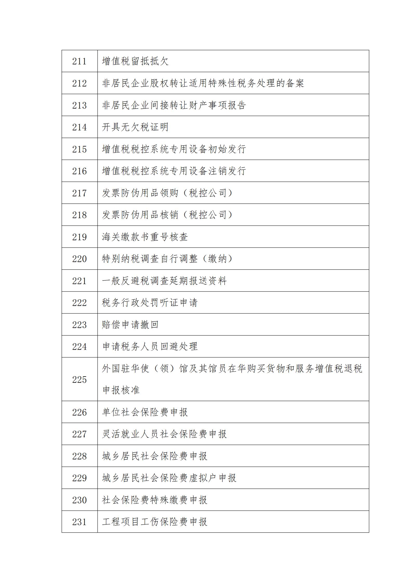 山西稅務(wù)總局_10