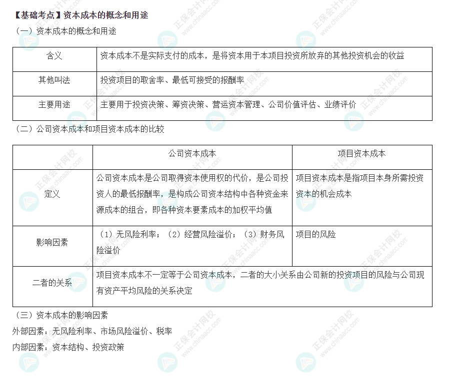 2022注會《財管》基礎備考階段必備考點