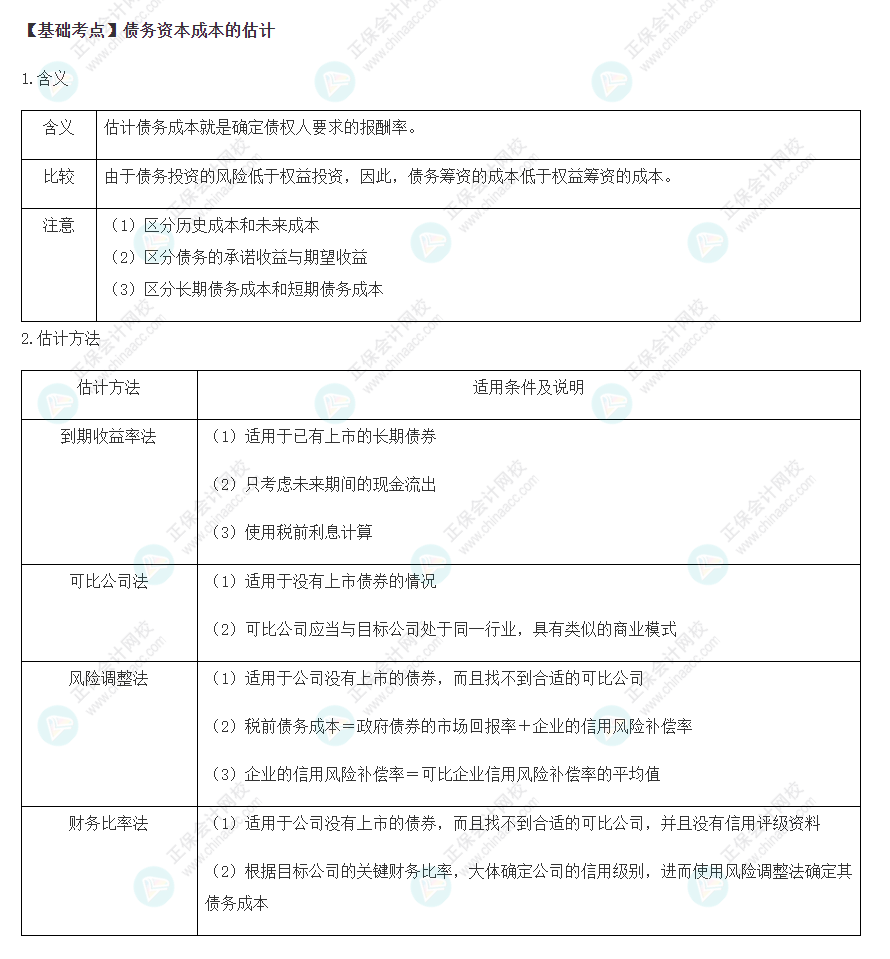 2022注會《財管》基礎(chǔ)備考階段必備考點