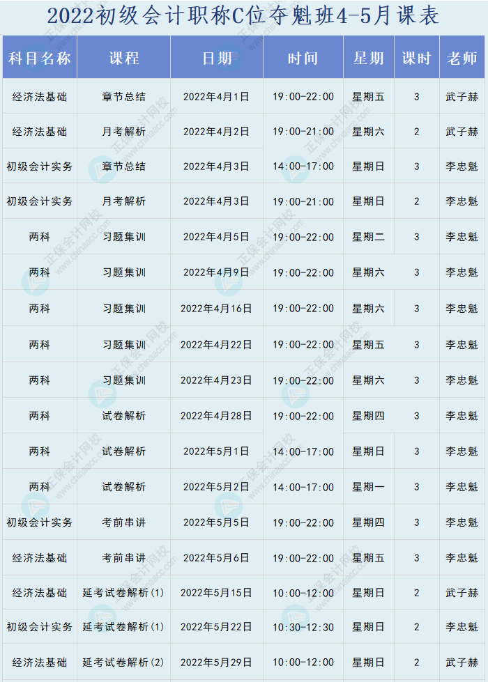 注意啦！2022年初級(jí)C位奪魁班課表來了！