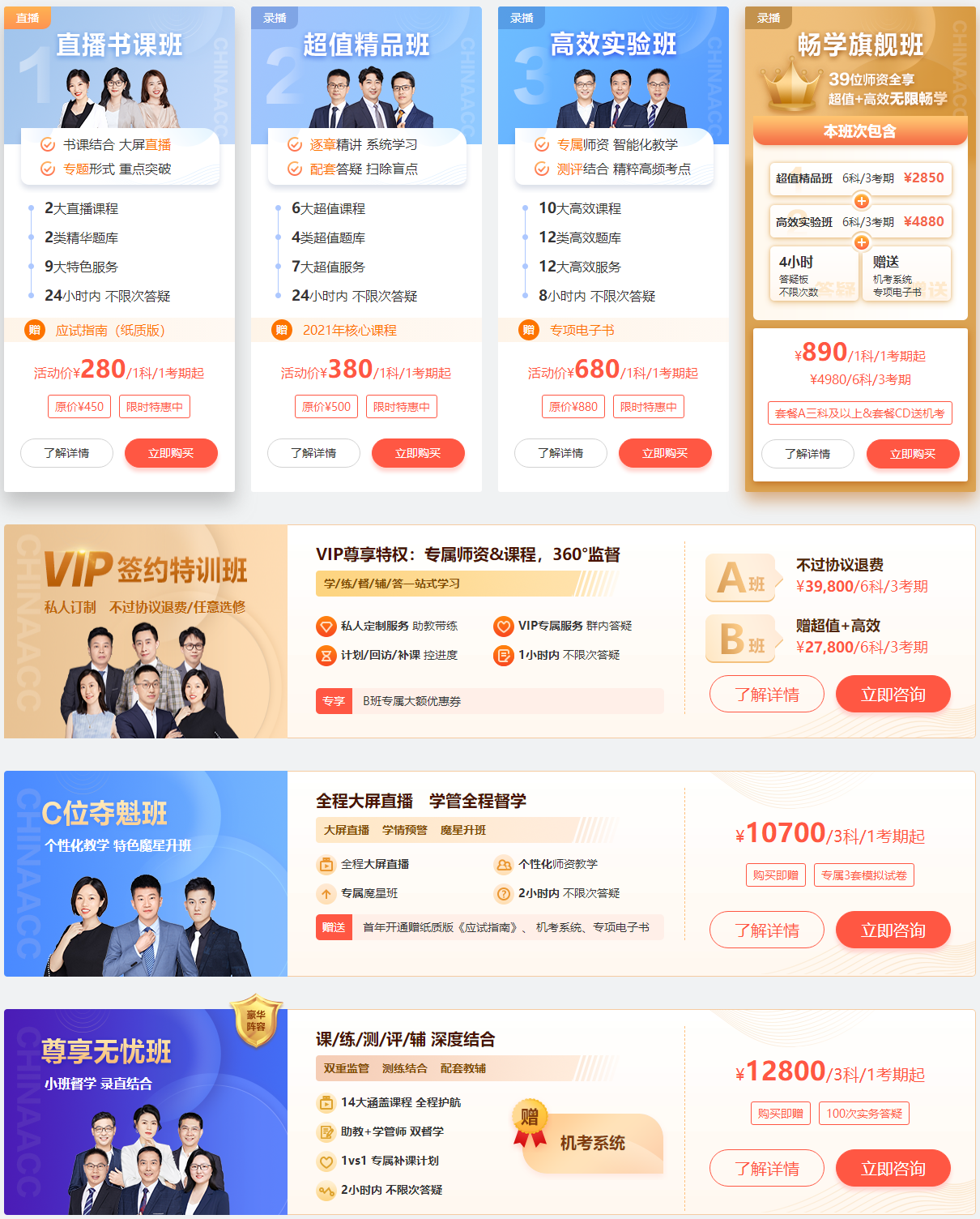考個(gè)注冊(cè)會(huì)計(jì)師證 一共要花多少錢(qián)？