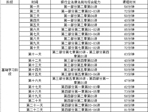 協(xié)會通知：5月銀行從業(yè)考試延期！