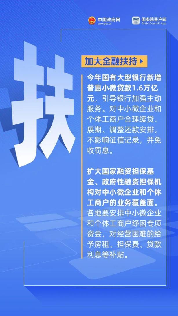 哪些費(fèi)用可以減免？哪些補(bǔ)助可以申請(qǐng)？