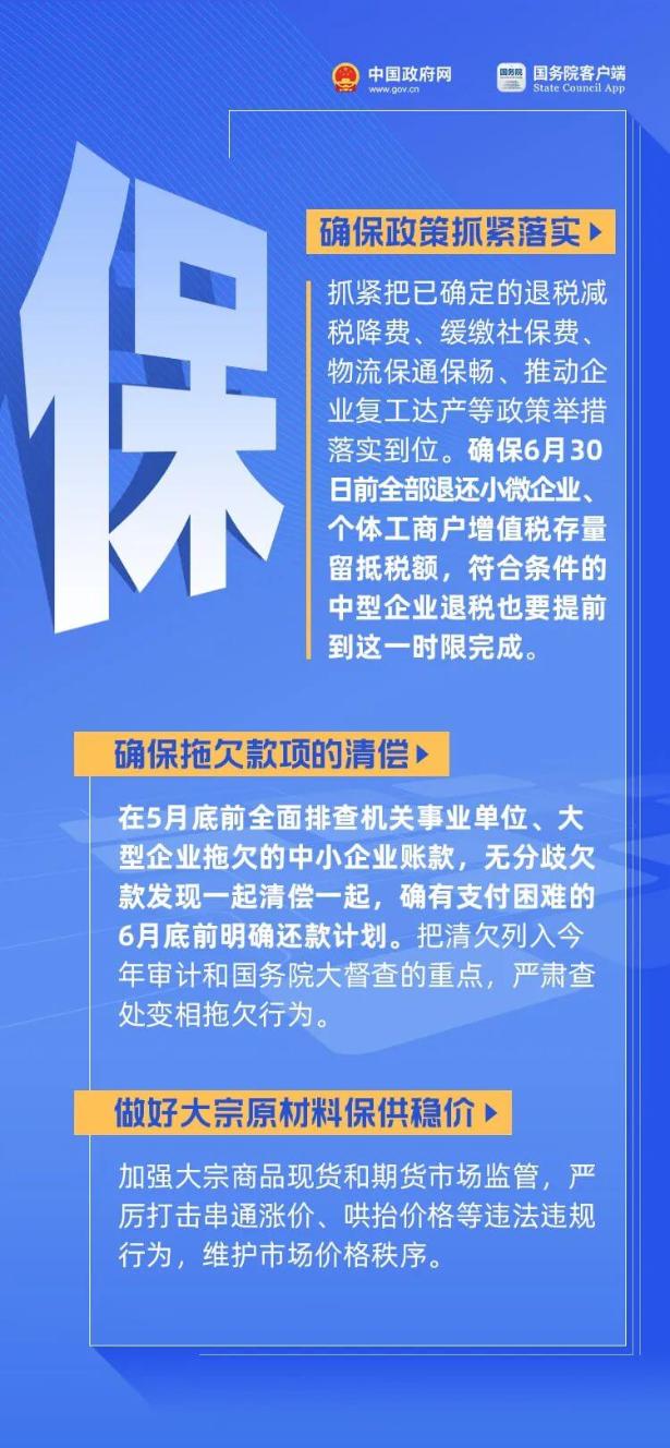 哪些費(fèi)用可以減免？哪些補(bǔ)助可以申請(qǐng)？