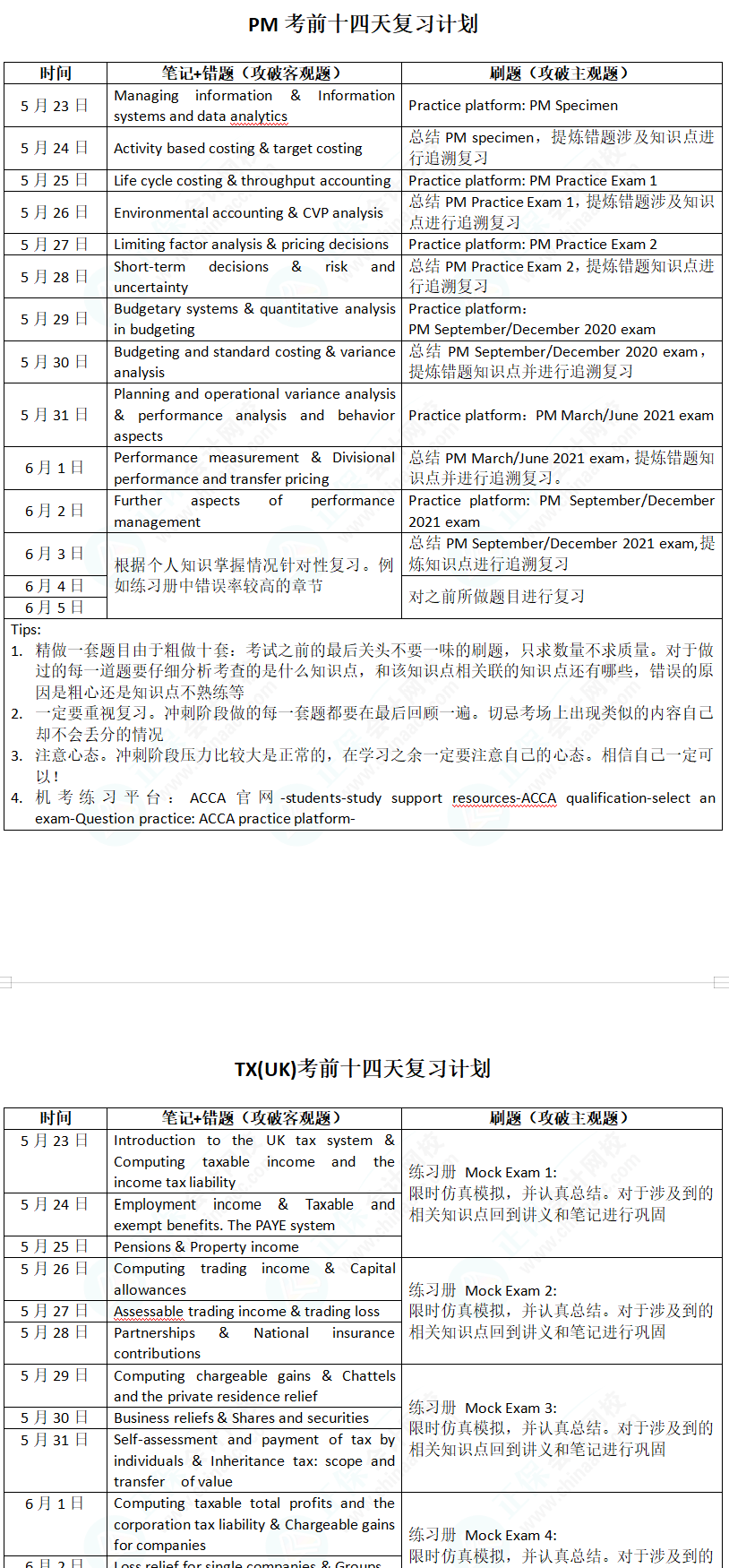 ACCA進(jìn)入考前沖刺搶分階段！應(yīng)該刷什么題？怎樣刷題？