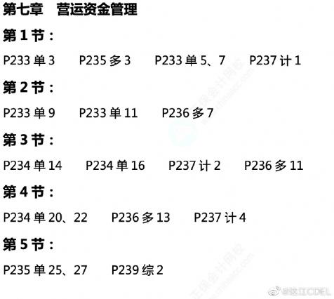 達(dá)江中級會計財務(wù)管理應(yīng)試指南劃題直播 6月2日晚7點見！