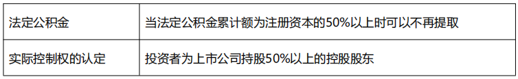 2022中級《經濟法》11類數字版速記講義！僅8頁！