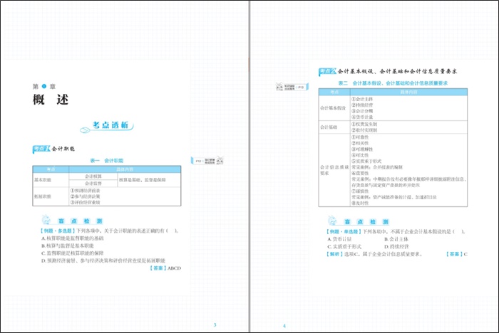 初級考試延期舉行 建議人手一本“救命稻草”狠抓基礎！