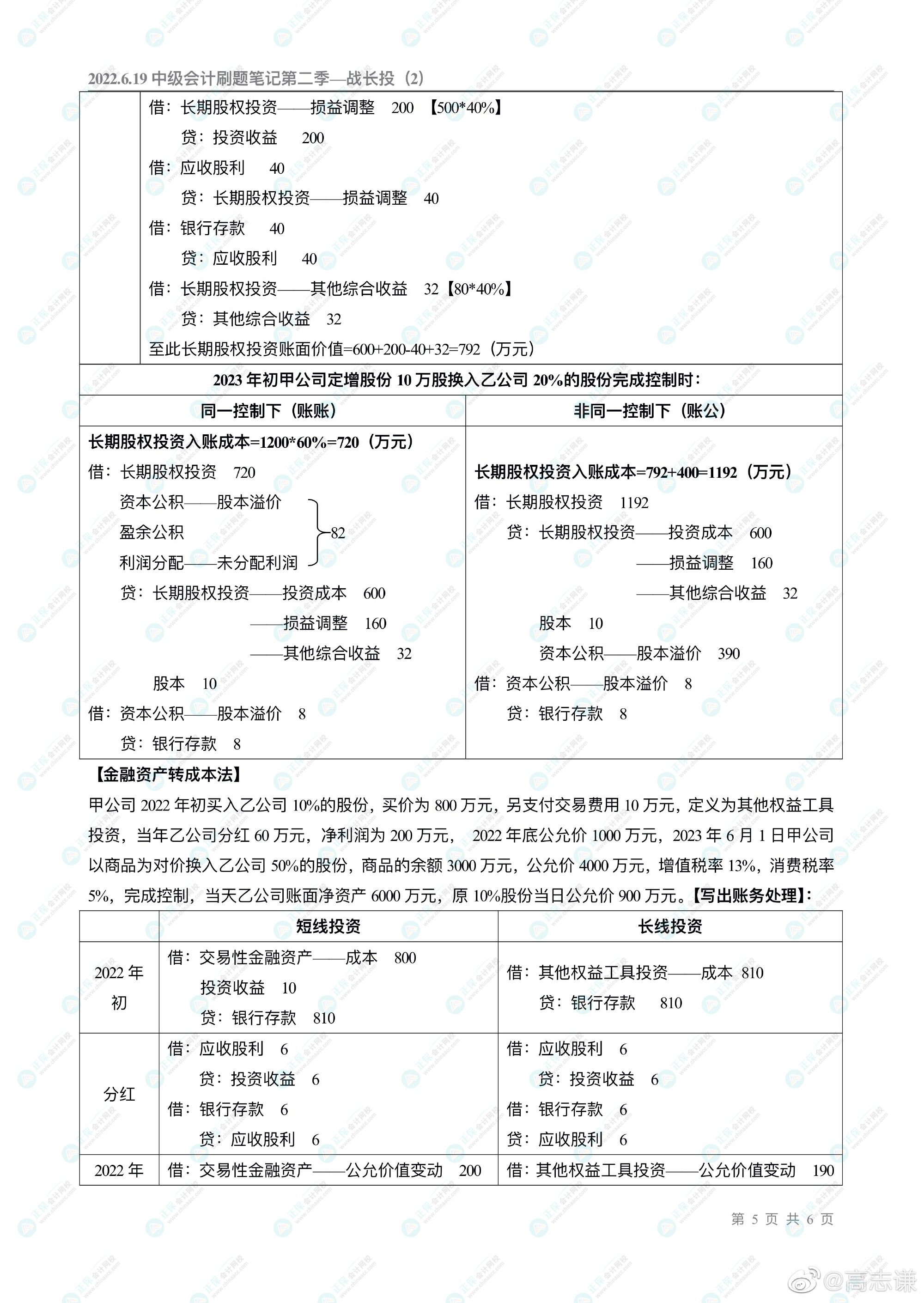 高志謙老師的中級(jí)會(huì)計(jì)刷題直播大家都看了嗎？