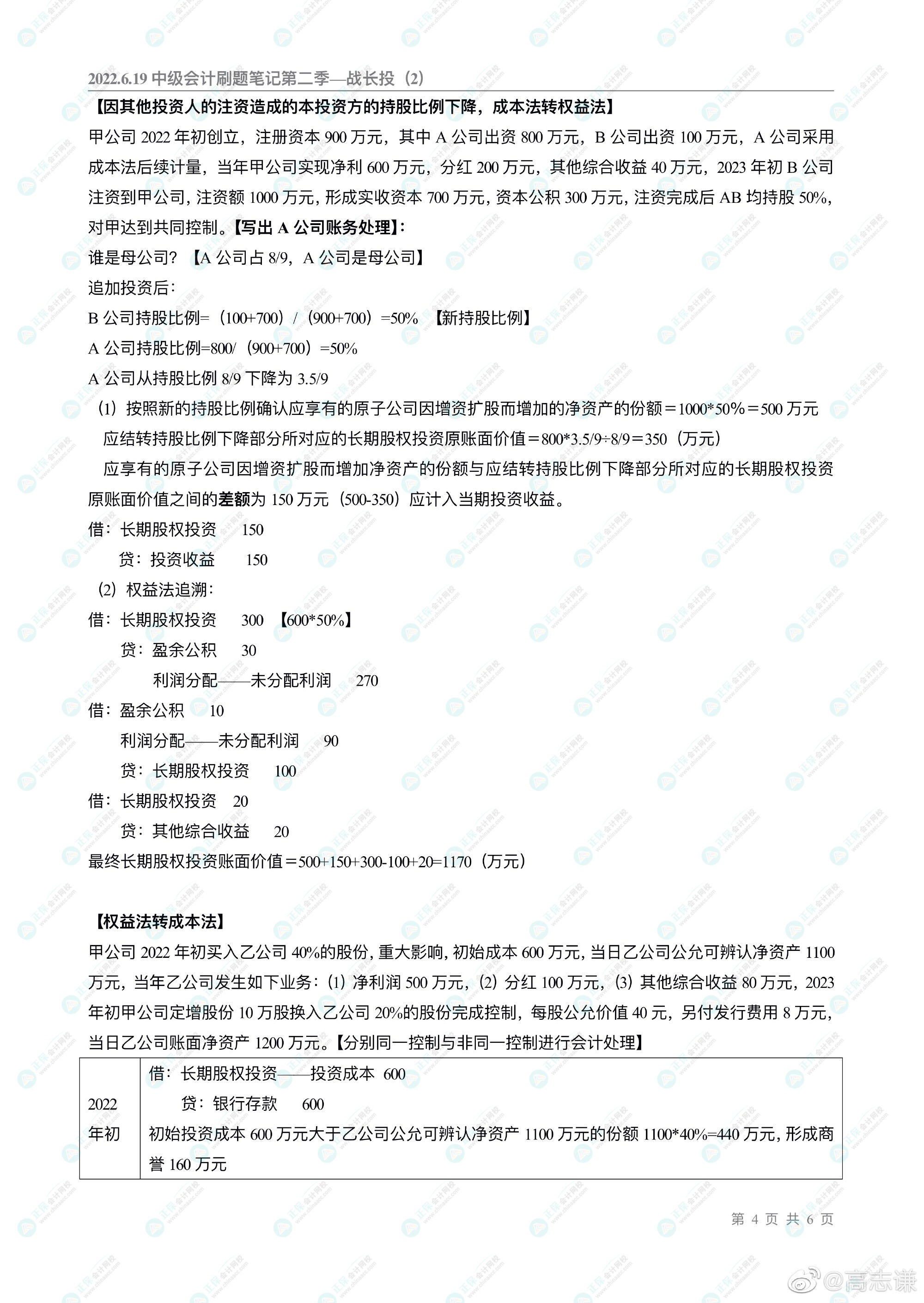 高志謙老師的中級(jí)會(huì)計(jì)刷題直播大家都看了嗎？