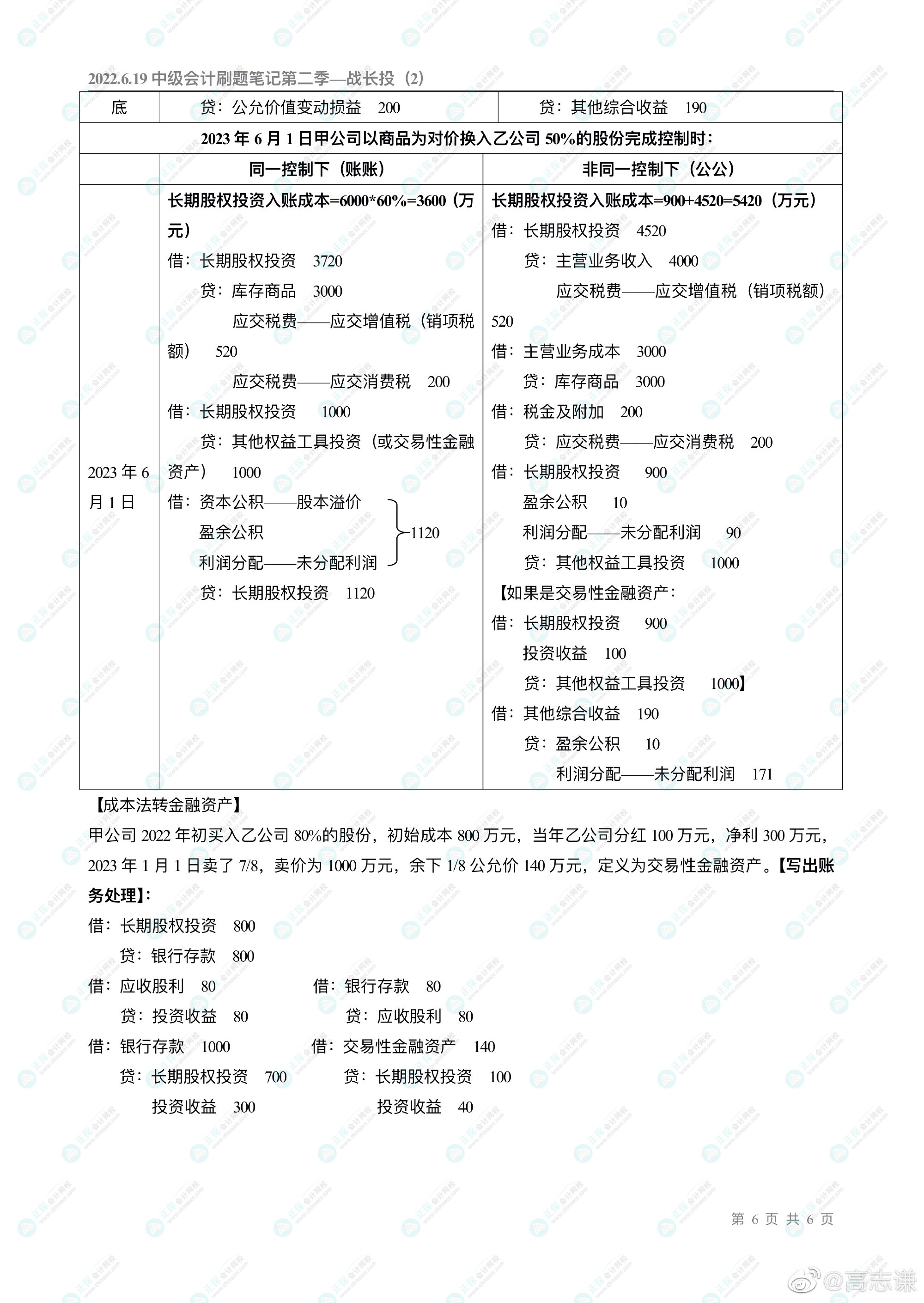 高志謙老師的中級(jí)會(huì)計(jì)刷題直播大家都看了嗎？