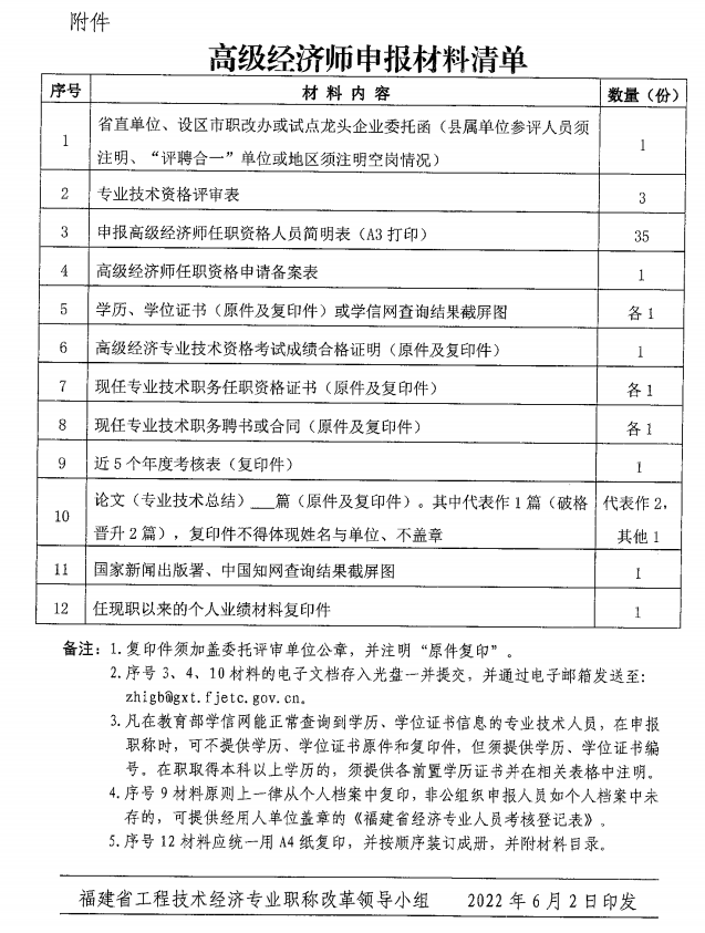 高級經濟師申報材料清單