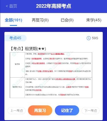 好消息！注會考點速記神器更新啦~60s速記2022高頻考點！