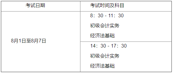 江蘇省南京市2022年初級會計考試時間確定！