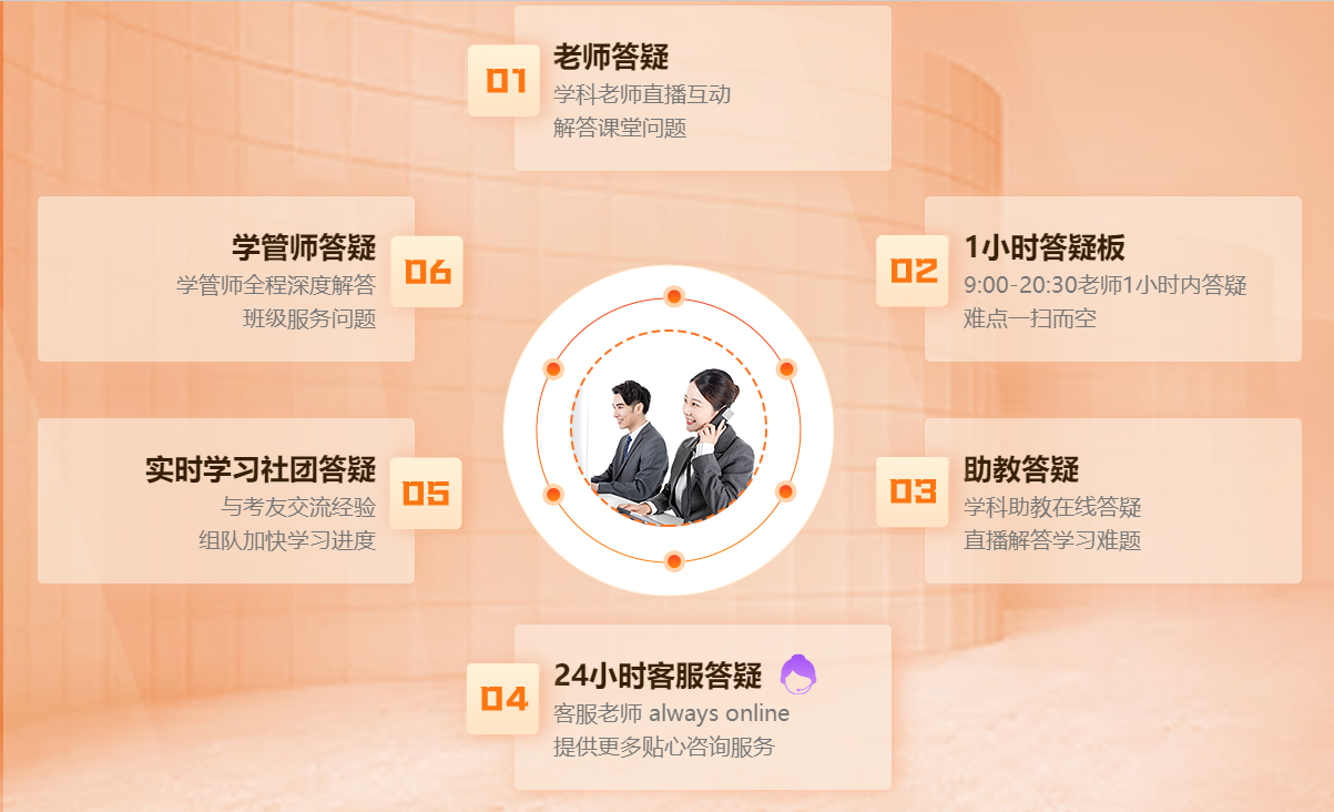 6?18優(yōu)惠返場(chǎng)！這兩個(gè)班次6月30日開始限時(shí)立減￥500！