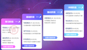 6?18優(yōu)惠返場(chǎng)！這兩個(gè)班次6月30日開始限時(shí)立減￥500！