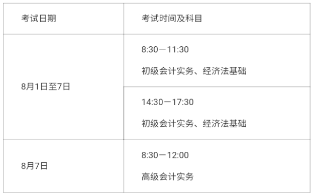 遼寧2022年調(diào)整高級會(huì)計(jì)師考試時(shí)間通知