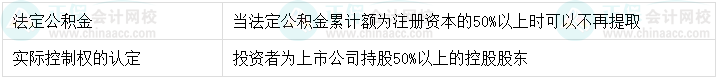 【超強整理】中級會計經(jīng)濟法8類數(shù)字相關(guān)考點！