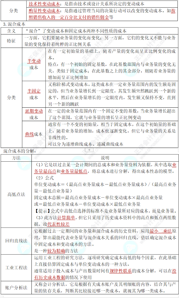 中級(jí)《財(cái)務(wù)管理》第二章高頻考點(diǎn)4：成本性態(tài)分析