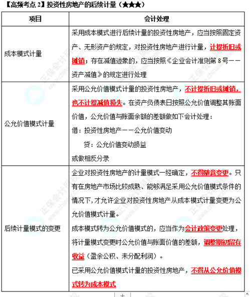 《中級會計(jì)實(shí)務(wù)》高頻考點(diǎn)：投資性房地產(chǎn)的后續(xù)計(jì)量（★★★）