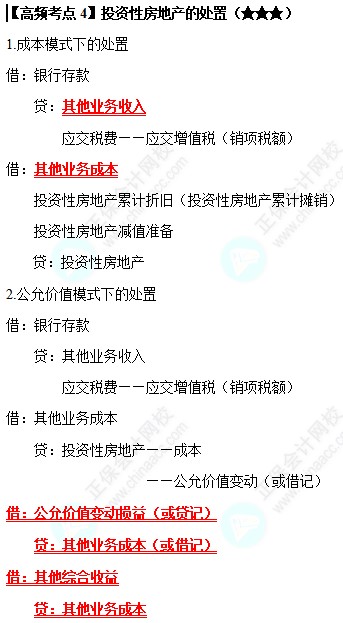 《中級會計實務(wù)》高頻考點：投資性房地產(chǎn)的處置（★★★）