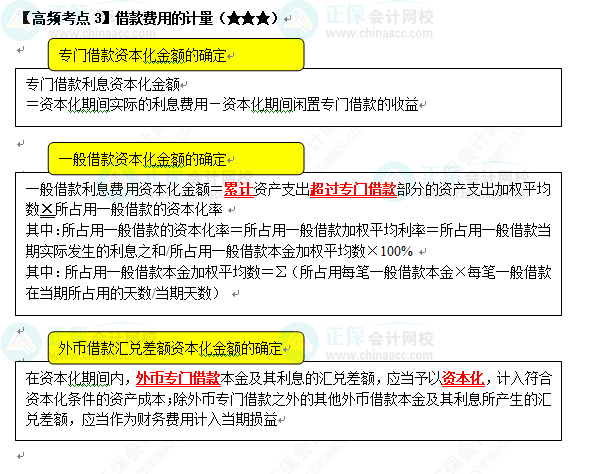《中級會計實務(wù)》高頻考點：借款費用的計量（★★★）