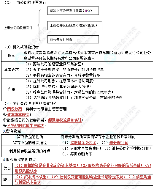 中級《財(cái)務(wù)管理》第四章高頻考點(diǎn)2：股權(quán)籌資（★★★）