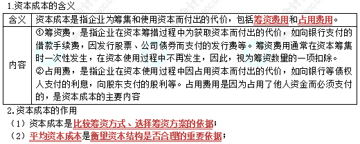 中級《財務管理》第五章高頻考點2：資本成本（★★★）