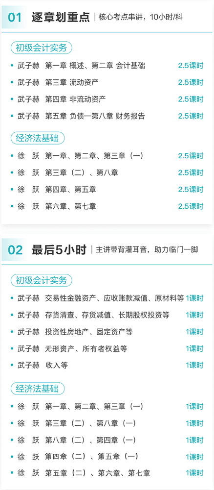 初級會計決戰(zhàn)沖刺營來襲  陪你考前決戰(zhàn) 兩科僅需10元！