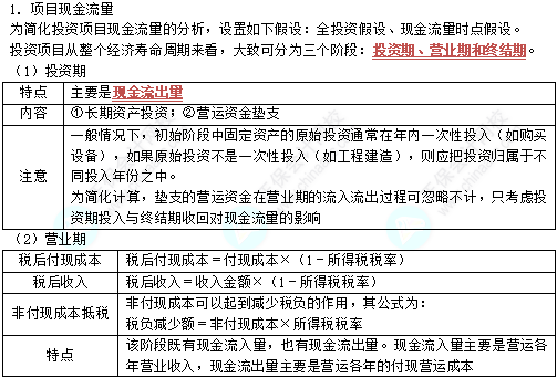 中級《財務(wù)管理》高頻考點：投資項目財務(wù)評價指標(biāo)