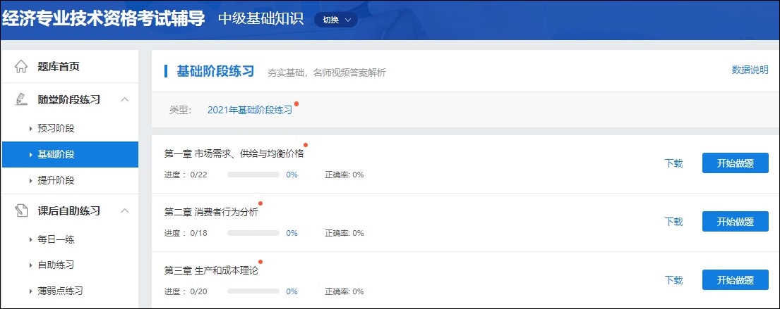 備考2022中級經(jīng)濟師 學(xué)完就忘怎么辦？