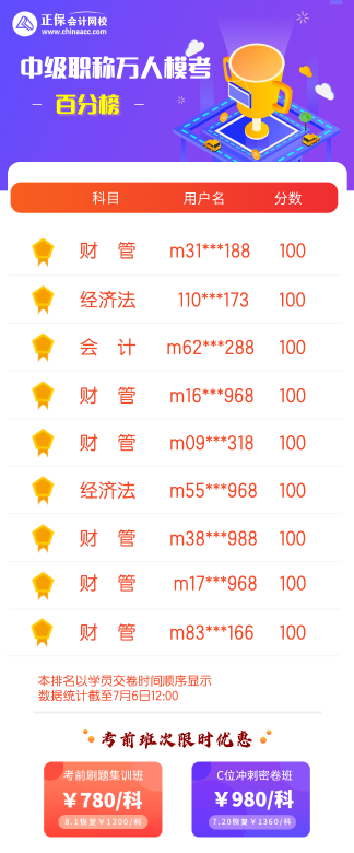  免費下載8頁經濟法數字速記講義 速來收藏~