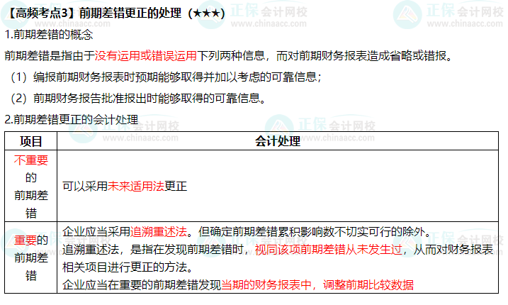 《中級會計(jì)實(shí)務(wù)》高頻考點(diǎn)：前期差錯更正的處理（★★★）