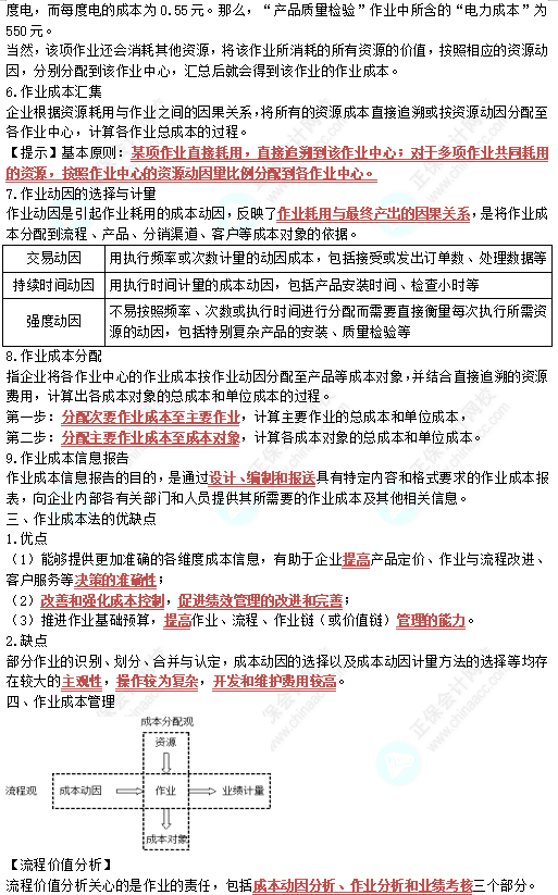 中級《財務管理》高頻考點：作業(yè)成本