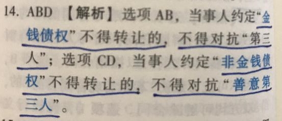 中級(jí)會(huì)計(jì)職稱經(jīng)濟(jì)法答疑精華：當(dāng)事人約定金錢債權(quán)不得轉(zhuǎn)讓的， 不得對(duì)抗第三人