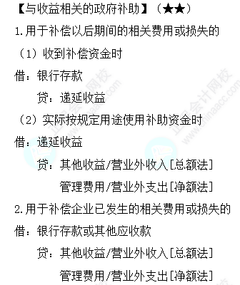 《中級會計實務(wù)》必備分錄：與收益相關(guān)的政府補助