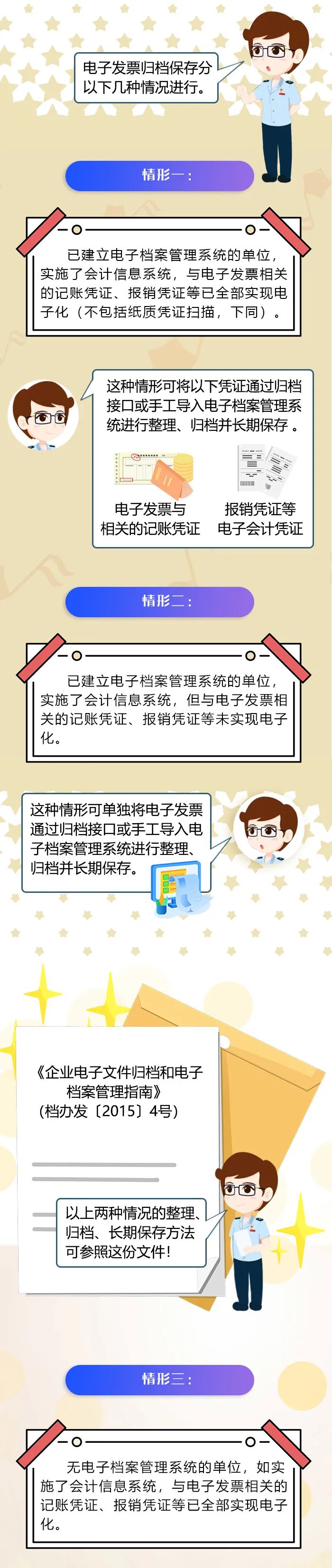 電子專票不知道如何歸檔保存？辦法來了2