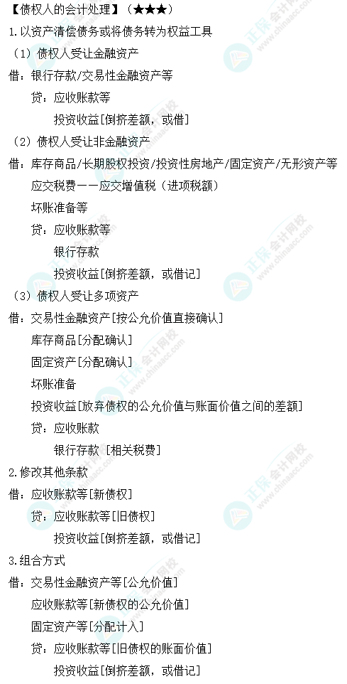 《中級會計實務》必備分錄：債權(quán)人的會計處理