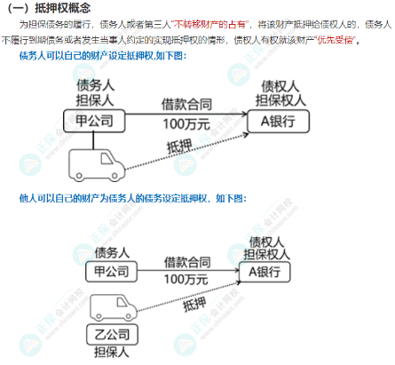 考前沖刺！老師們的“救命資料”你要知道！