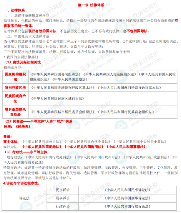 考前沖刺！老師們的“救命資料”你要知道！