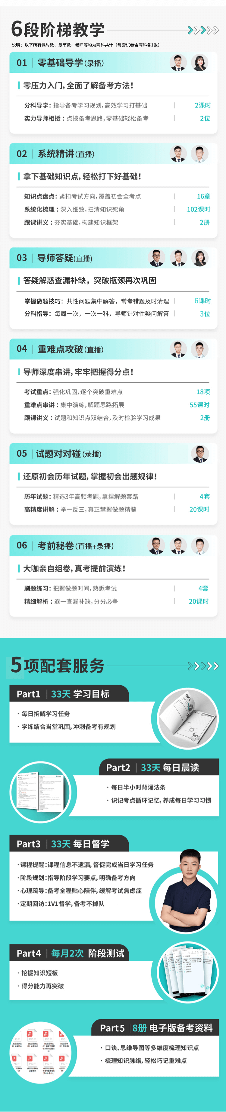 2022年初級會計(jì)【33天夢想盒子】助力備考 圓夢會計(jì)！