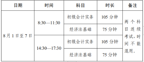 2022年四川高級會計(jì)師準(zhǔn)考證打印時(shí)間公布
