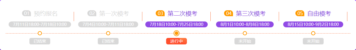 中級會計職稱習題強化階段 這五大類題目必須要練！