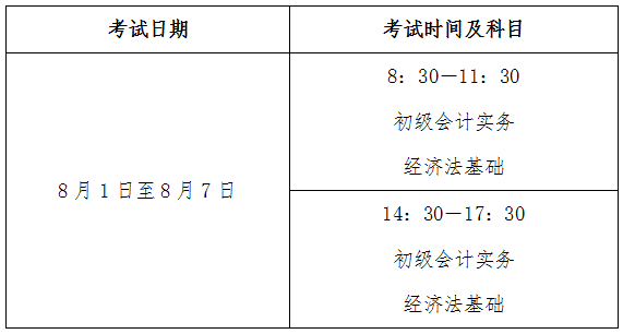 青海省關(guān)于2022年初級會計考試考務日程及退費通知