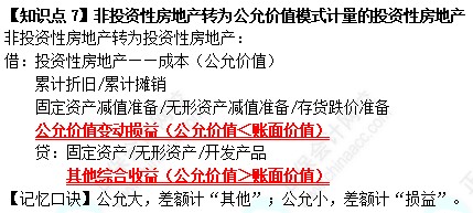 【速記口訣7】《中級會計實務》考前速記-非投資性房地產(chǎn)轉為公允價值模式計量的投資性房地產(chǎn)