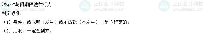 01丨中級會計經(jīng)濟(jì)法易錯易混知識點——附條件與附期限的法律行為