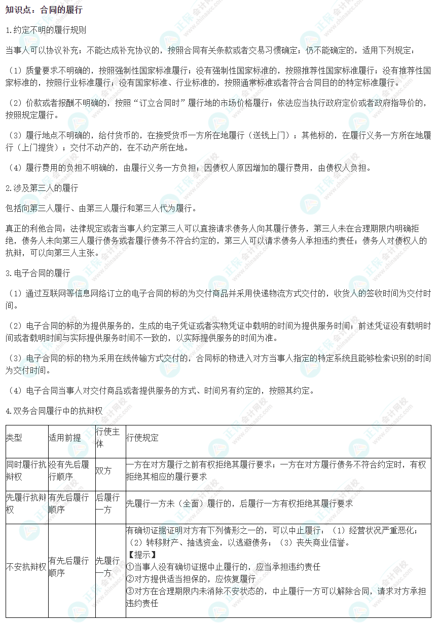 2022注會(huì)《經(jīng)濟(jì)法》易錯(cuò)易混淆知識(shí)點(diǎn)