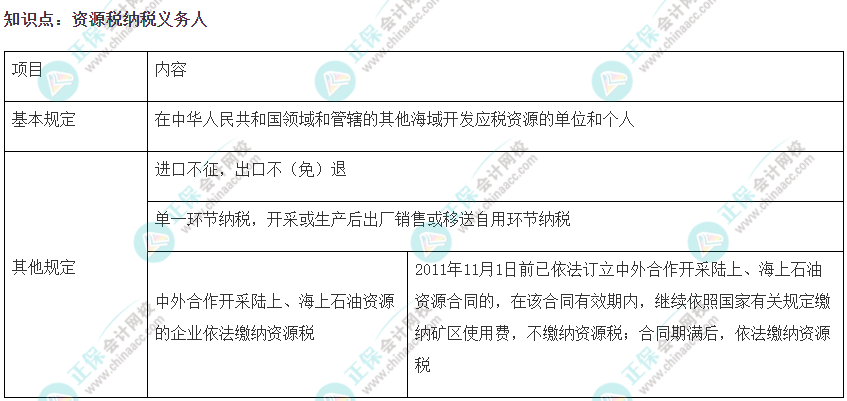 2022注會(huì)《稅法》易錯(cuò)易混知識(shí)點(diǎn)